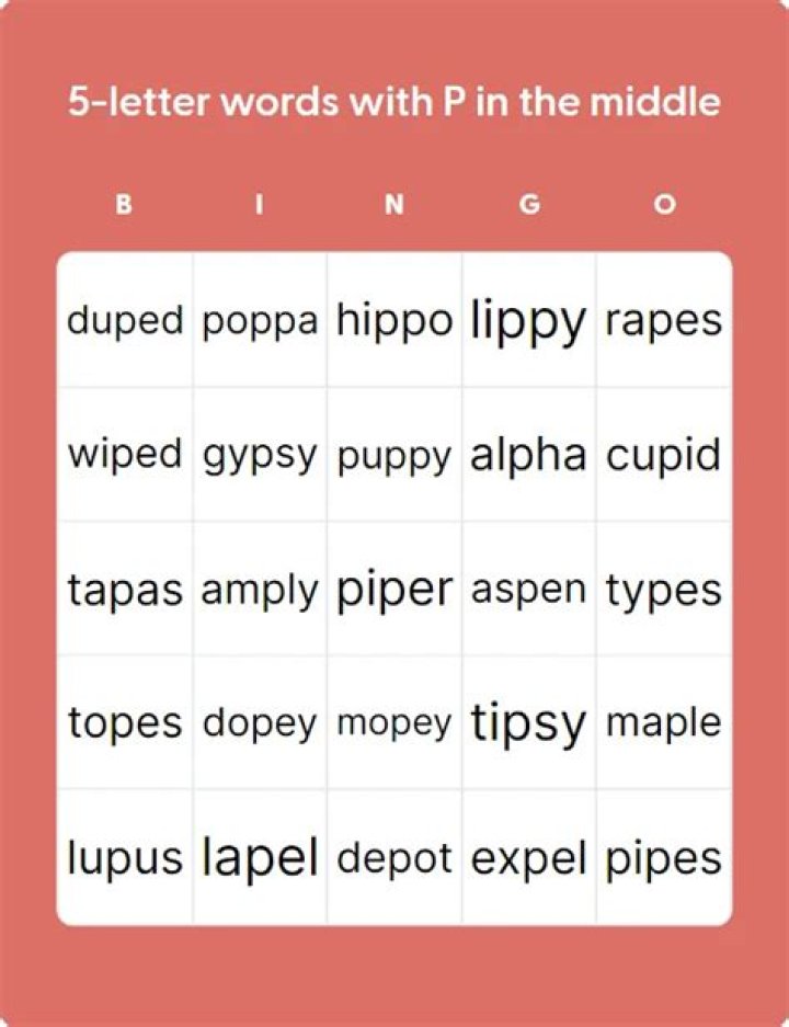 5 Letter Words with P in the Middle – Wordle Game Help