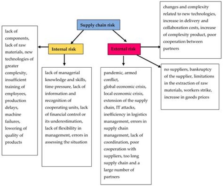 A$AP Rocky Will Return To Sweden For A Performance Following His Assault Conviction