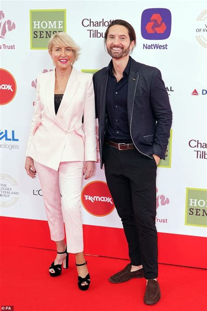 Who is Heather Mills ex-husband?