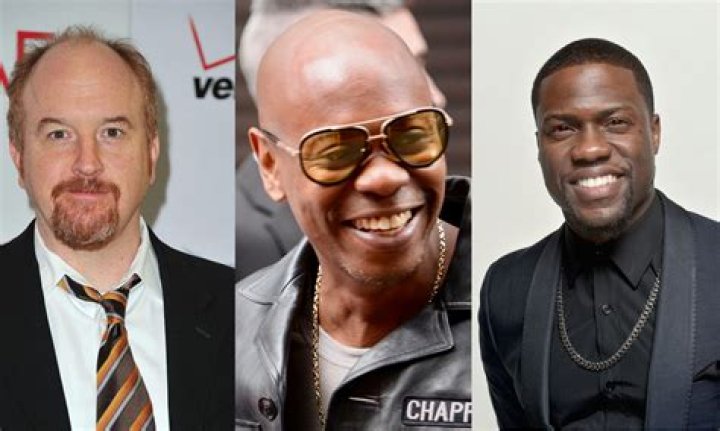 Famous American Comedians