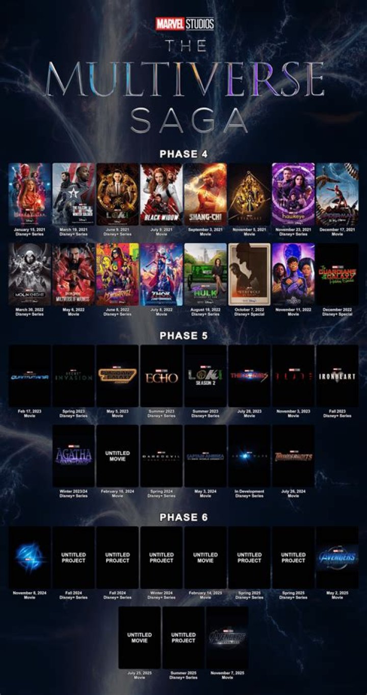 An existential Easter egg leaves fans wondering if we’re all part of the MCU’s multiverse