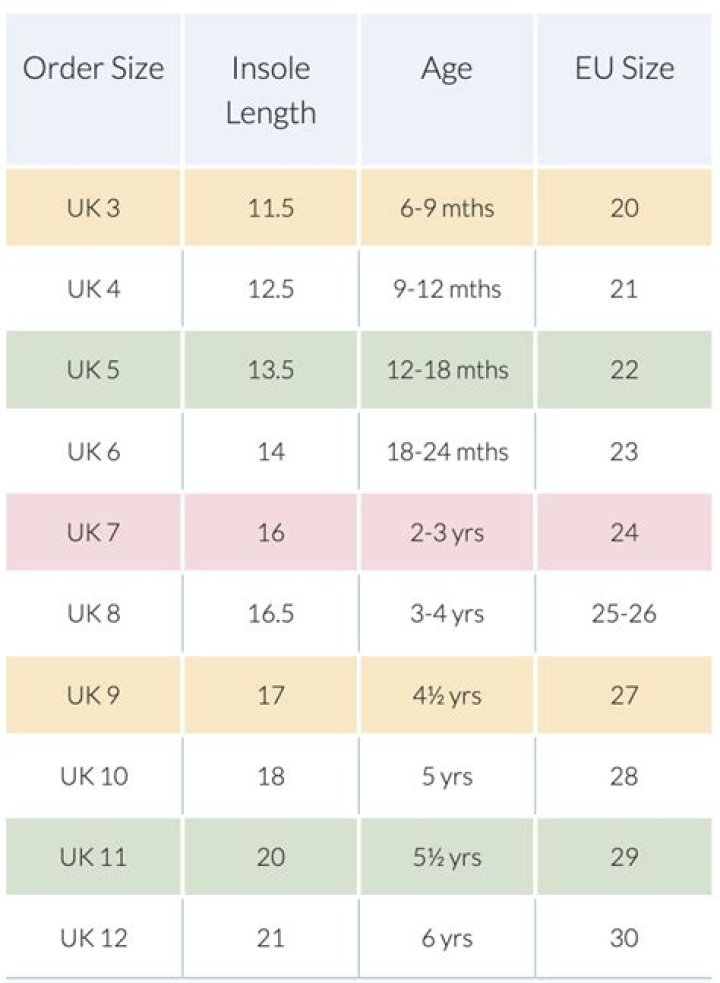 Arthur Darvill Height Weight Body Measurements Age Shoe Size Stats