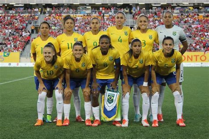 Famous Brazilian Women