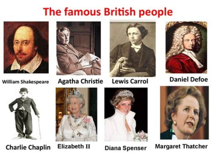 Famous British Historical Personalities