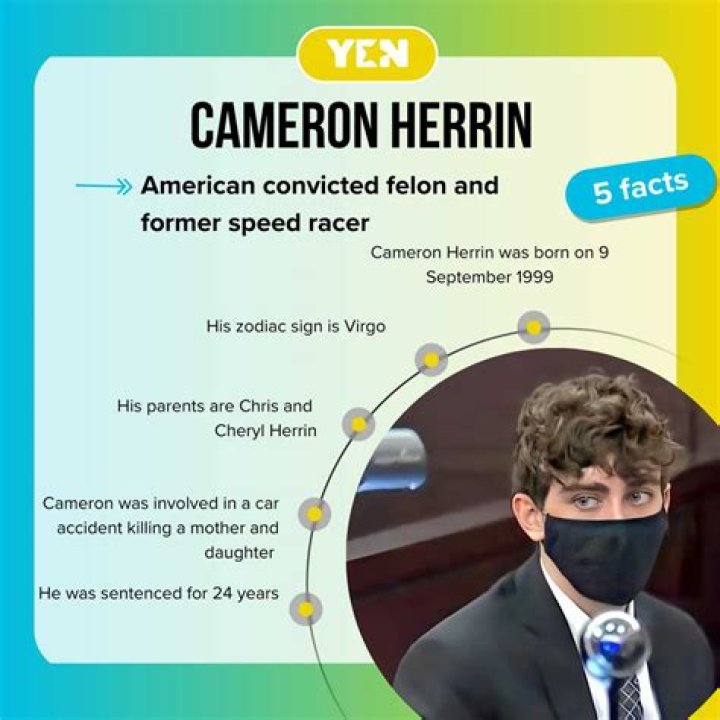 Cameron Herren Mother Cheryl Herrin Ve Peder Chris Herrin Wikipedia, Who, Nationality, Biography