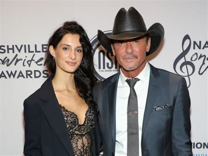 
CC Mcgraw Height, Weight, Net Worth, Age, Birthday, Wikipedia, Who, Nationality, Biography 