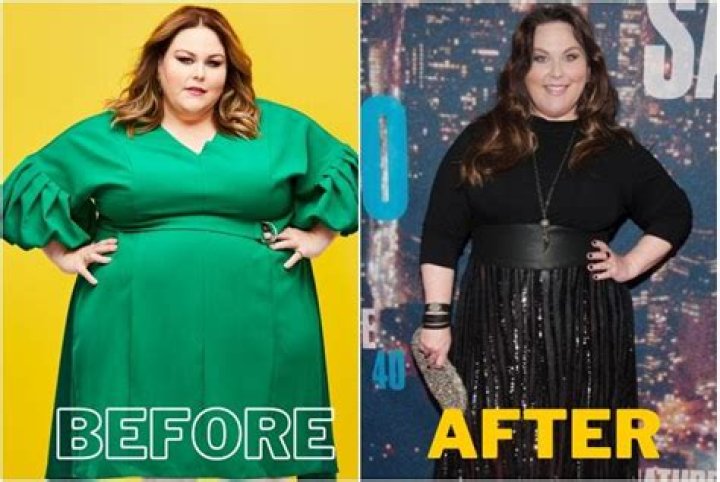 Inspirational Weight Loss Journeys — Celebwell