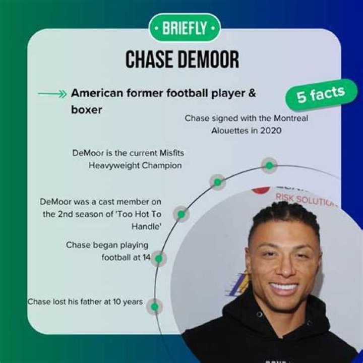 
Chase Demoor Football Salary As A Professional Player 