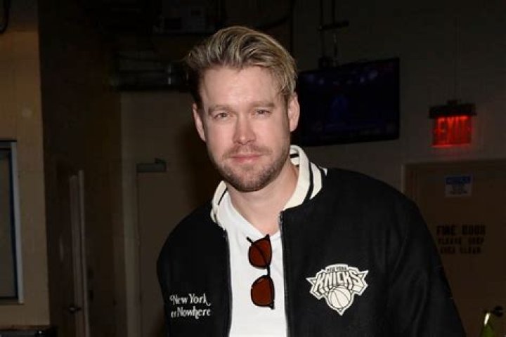 Chord Overstreet Biography - Facts, Childhood, Family Life & Achievements