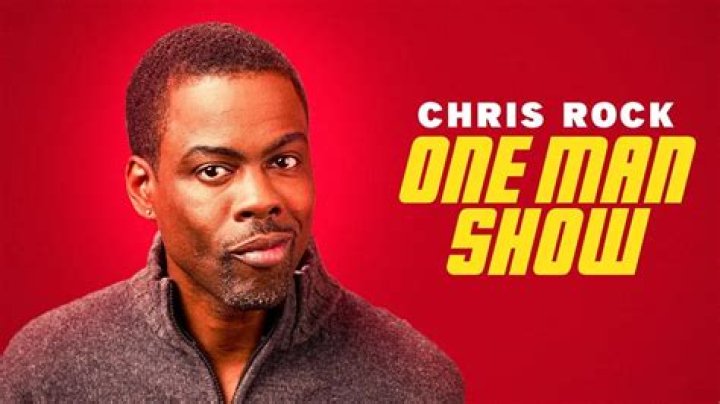 Chrisean Rock top movies, TV shows and awards