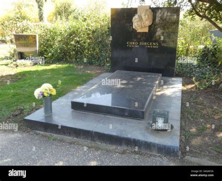 Famous People Who Died in 1982