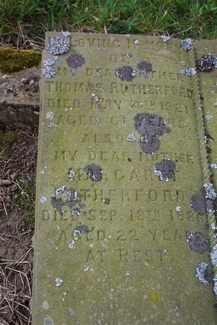 Famous People Who Died on May 4