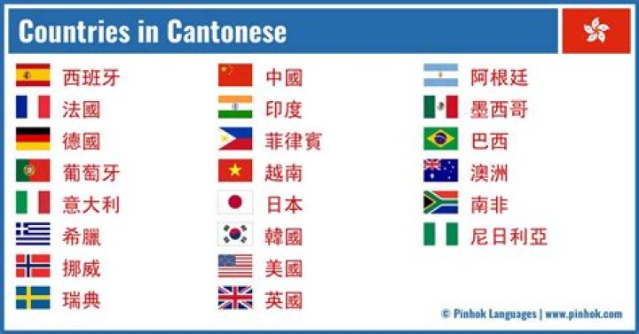 Does Mike Myers speak Cantonese? Can Mike Myers speak Japanese?