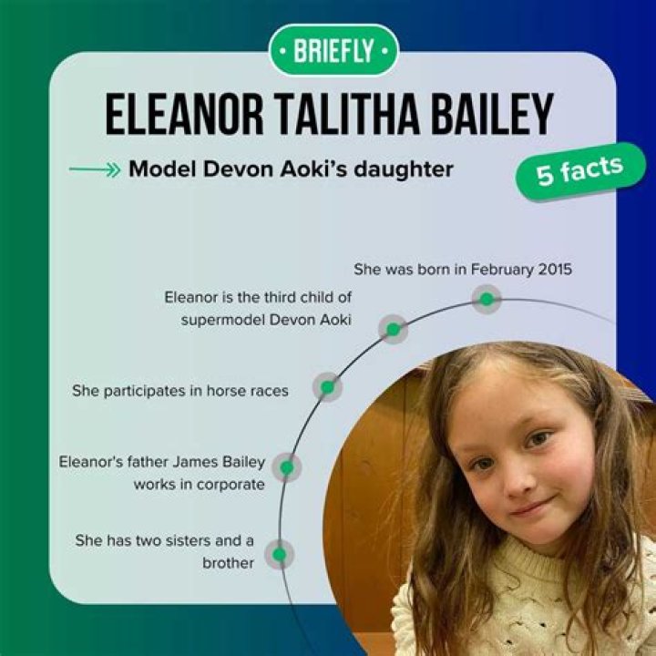 Eleanor Talitha Bailey Bio, Wiki, Age, Height, Education, Dating, Family and Net Worth