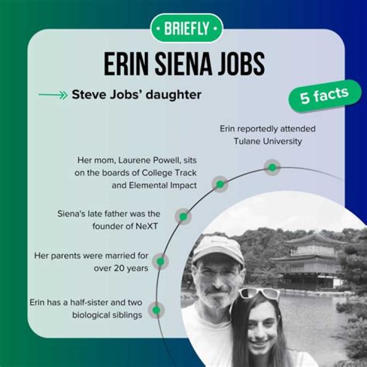 Erin Siena Jobs: Biography, net worth, relationship, facts about Steve Jobs’ daughter