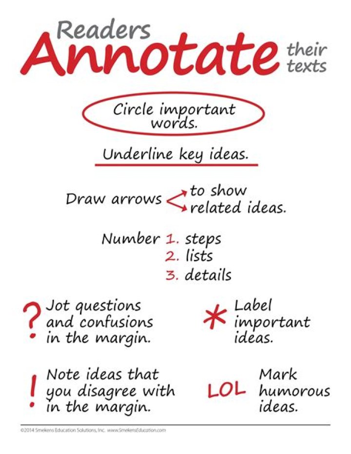 Examples of annotations in books