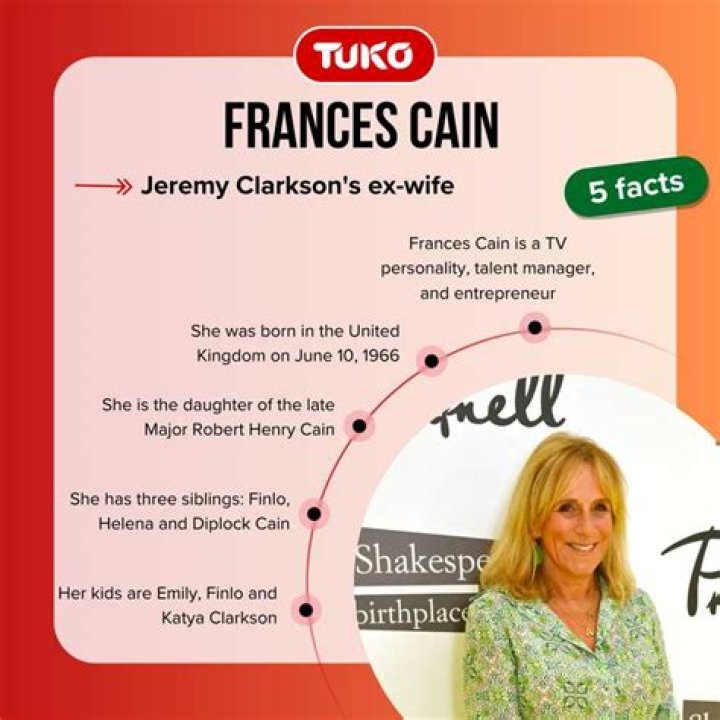 Frances Cain (Jeremy Clarkson Ex-Wife) Know everything about her