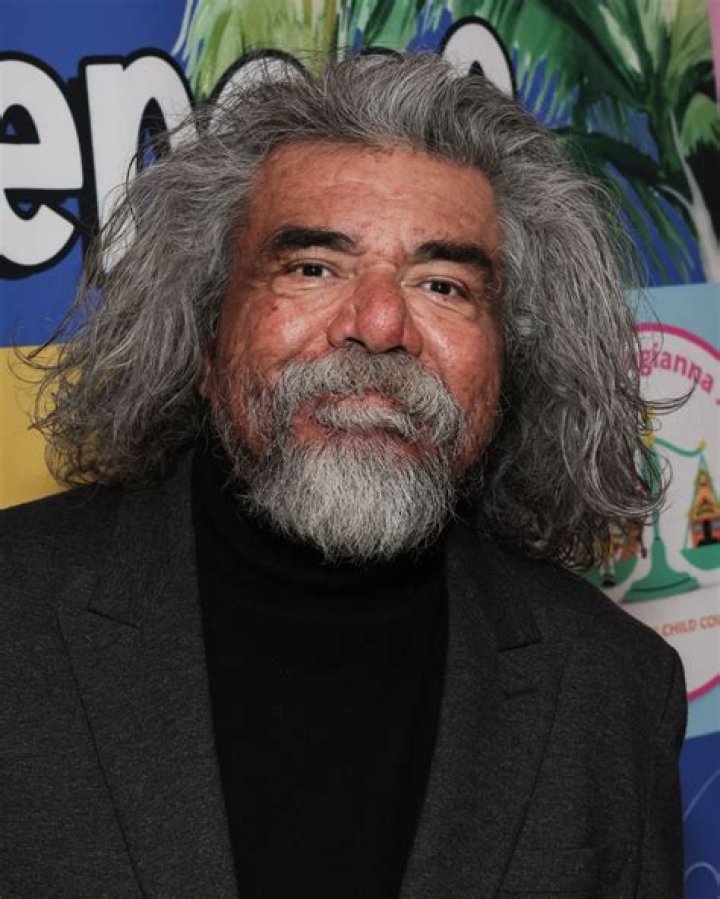 George Lopez Age, Birthday, Wikipedia, Who, Nationality, Biography