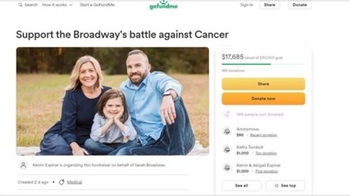 GoFundme; Dr John Hermann Funeral Service, Shelter medical supplies