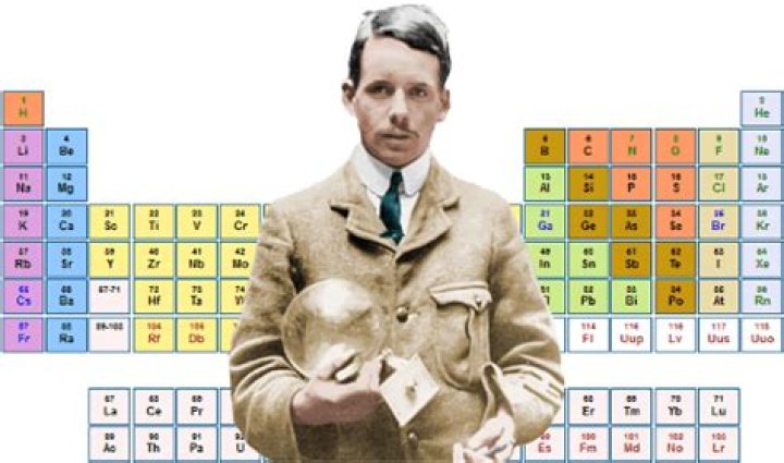 Henry Moseley Biography - Childhood, Life Achievements & Timeline