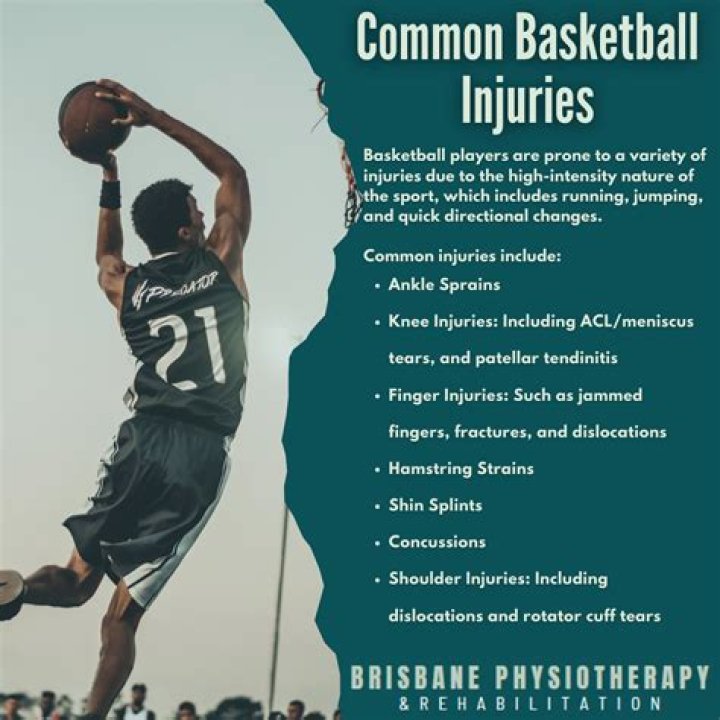 Here’s What Happened To CJ McCollum? As American Basketball Player Injury News Surfaced On Twitter