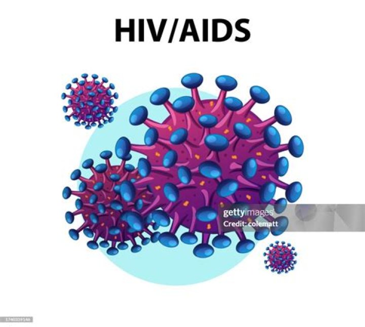 Famous People With HIV & AIDS