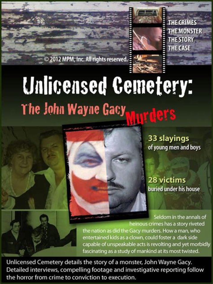 How did John Wayne Gacy die? Here’s how serial killer was executed