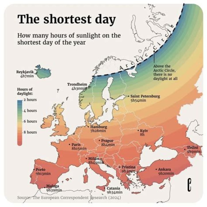 How Long Is The Shortest Day In Nyc? – Celebrity