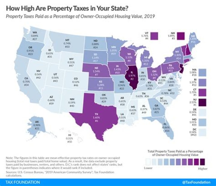 How much are property taxes in Celebration Florida? – Celebrity