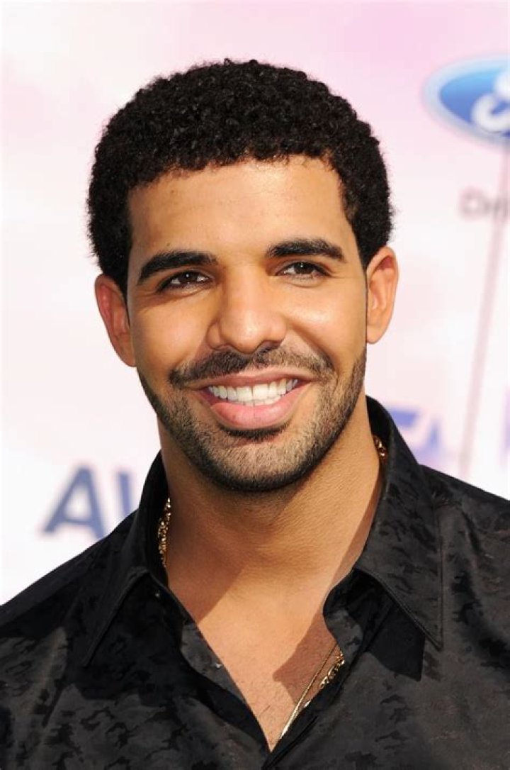 How Tall Is Drake?
