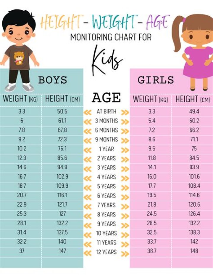 How tall is Kid Rock? Check out Kid Rock’s height and weight