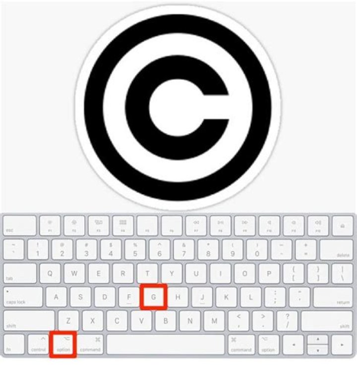 How to do copyright symbol