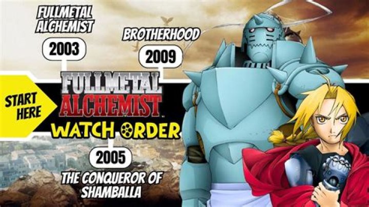How to watch ‘Fullmetal Alchemist’ in order
