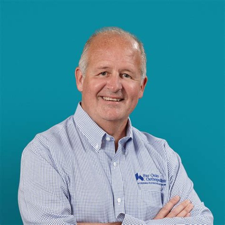 Dr. Howard Dunaway III, MD – Charlotte, NC