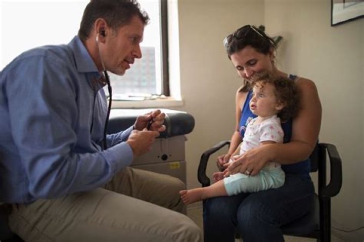 Dr. Hugh Gilgoff, MD – Brooklyn, NY