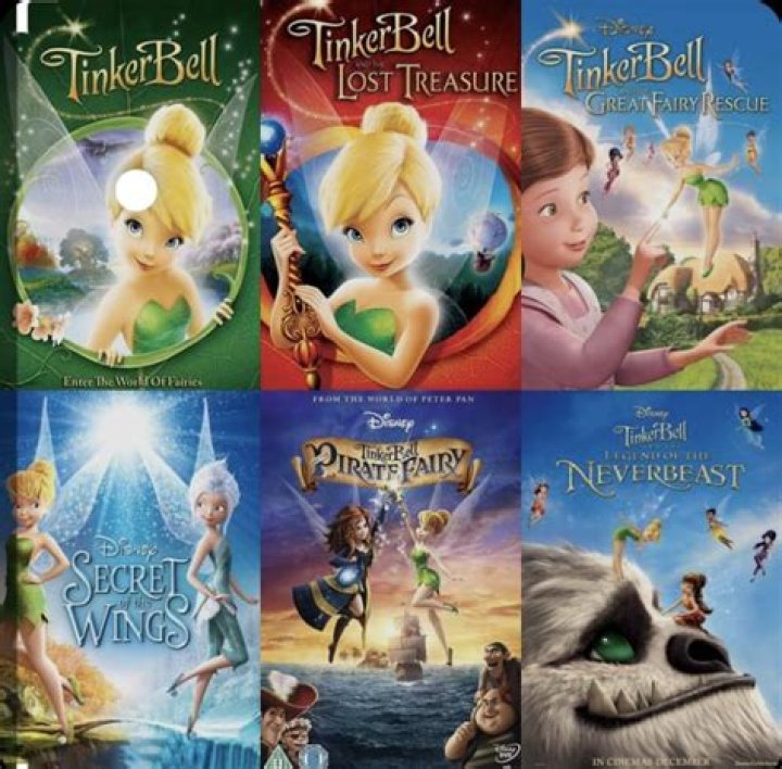 In what order do the Tinkerbell movies go? – Celebrity