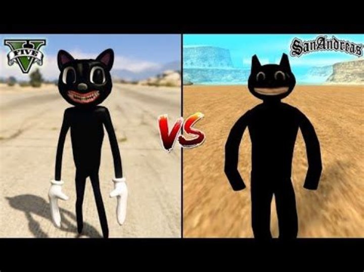 Is cartoon cat real in real life? – Celebrity