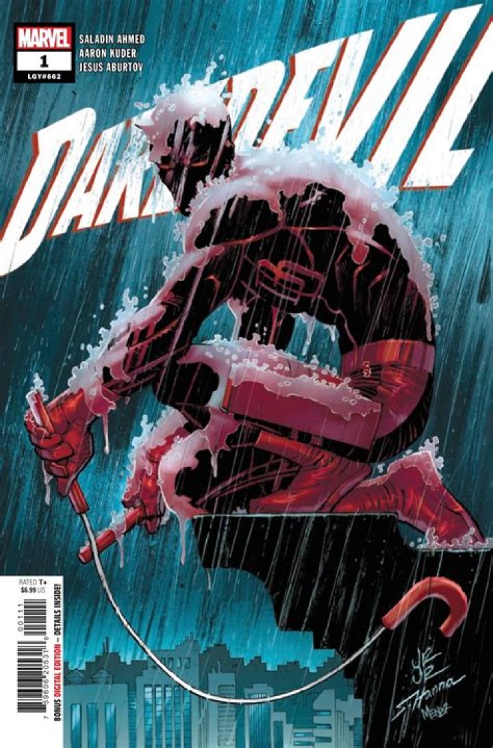 Is Daredevil No Longer Canon? – Celebrity