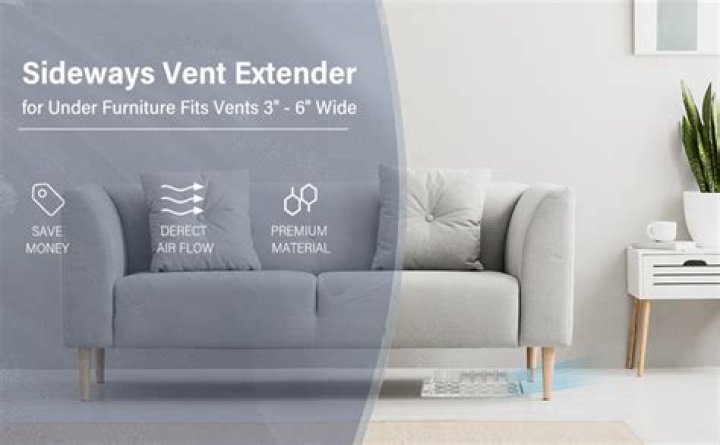 Is it ok to cover a vent with furniture