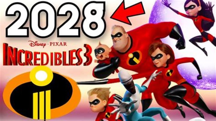 Is there an Incredibles 3 coming? – Celebrity