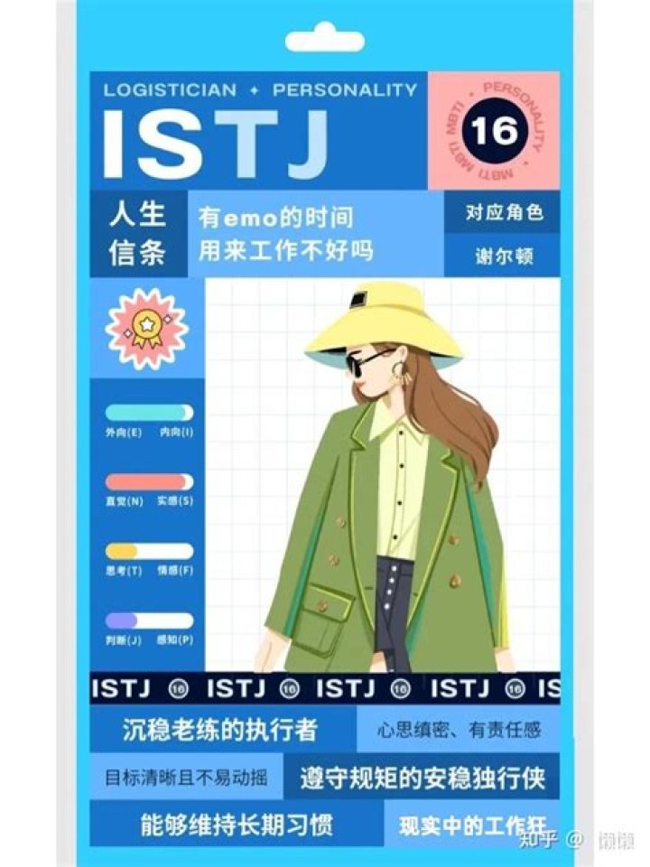 Famous People With ISTJs Personality Trait