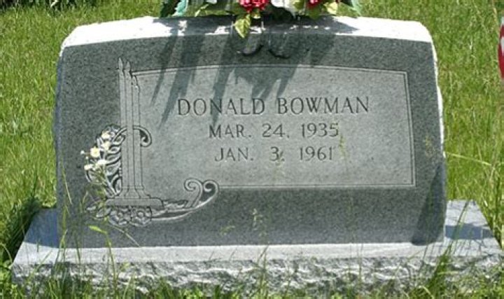 James Bowman cause of death: How did James Bowman die?