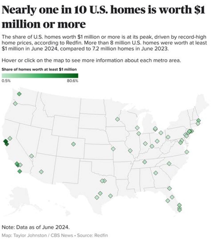 James Norton’s estimated £4.1million ($5m) net worth eplored