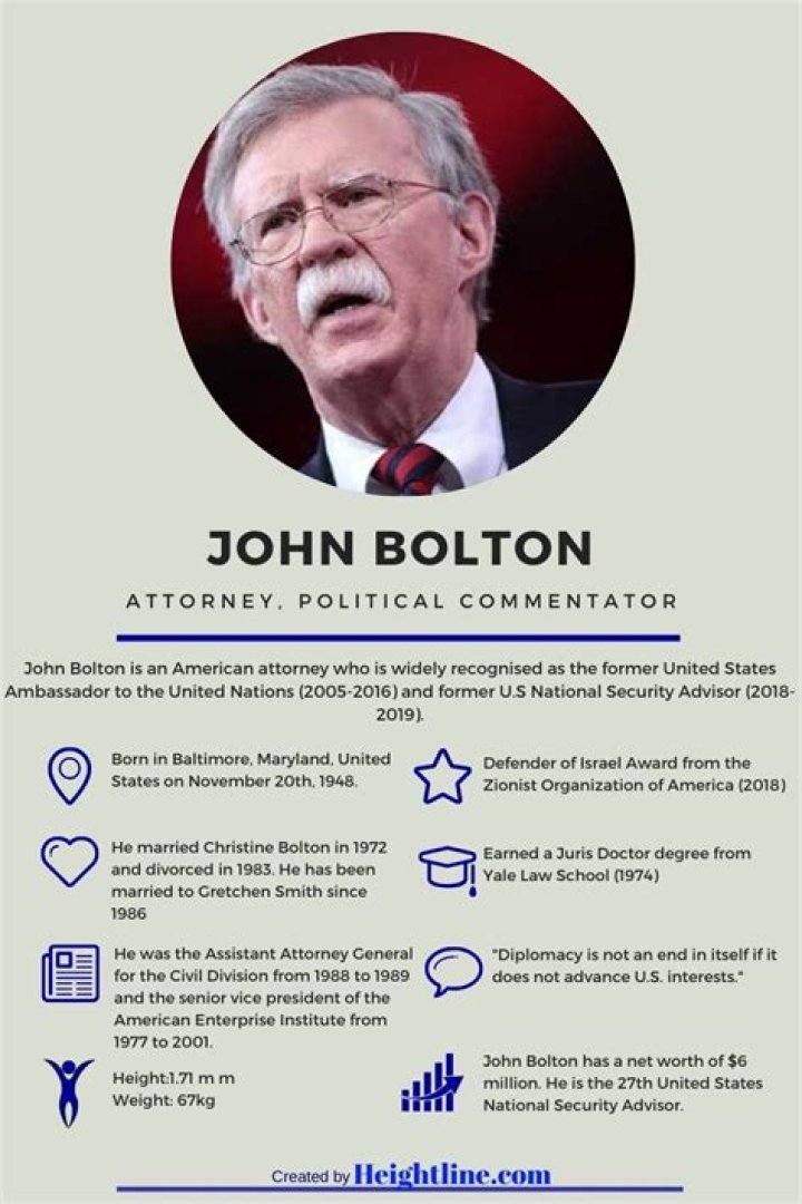 
John Bolton Net Worth and 5 Other Interesting Facts About The Former NSA 