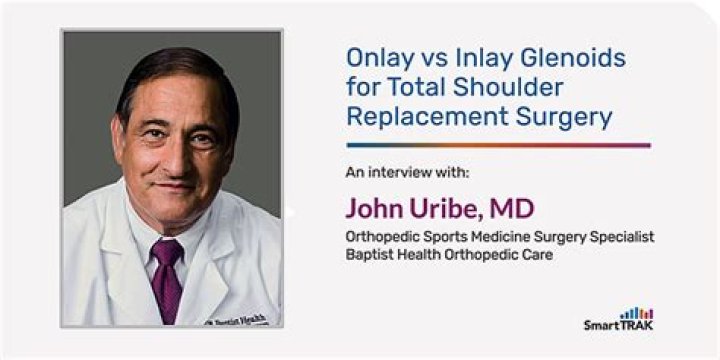 Dr. John Uribe, MD – Coral Gables, FL