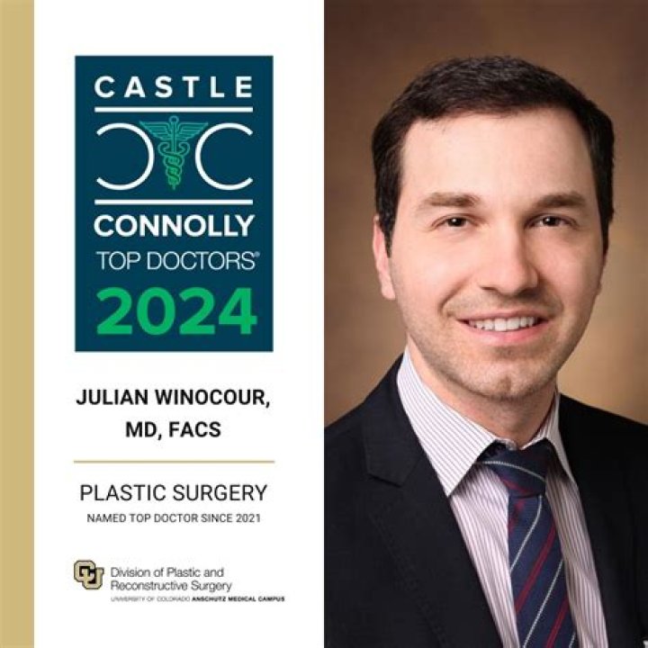 Dr. Julian Winocour, MD – Los Angeles, CA