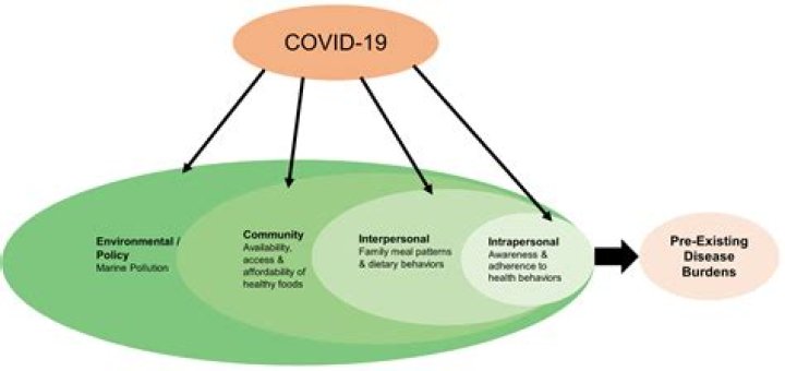 Kendra Wilkinson’s #1 Priority Is Her Children During The COVID-19 Pandemic