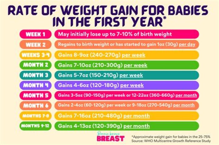 Kether Donohue Weight Gain: Is Royalties Star Pregnant: How Did She Gain Weight?