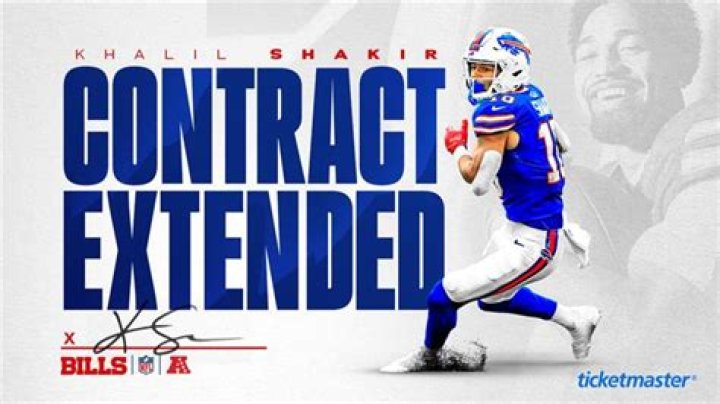 Khalil Shakir contract, salary and net worth explored