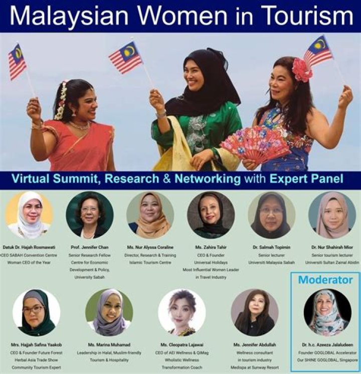 The Greatest Malaysian Women